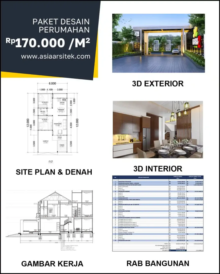 Jasa Desain Rumah di Asemrowo harga arsitek rumah