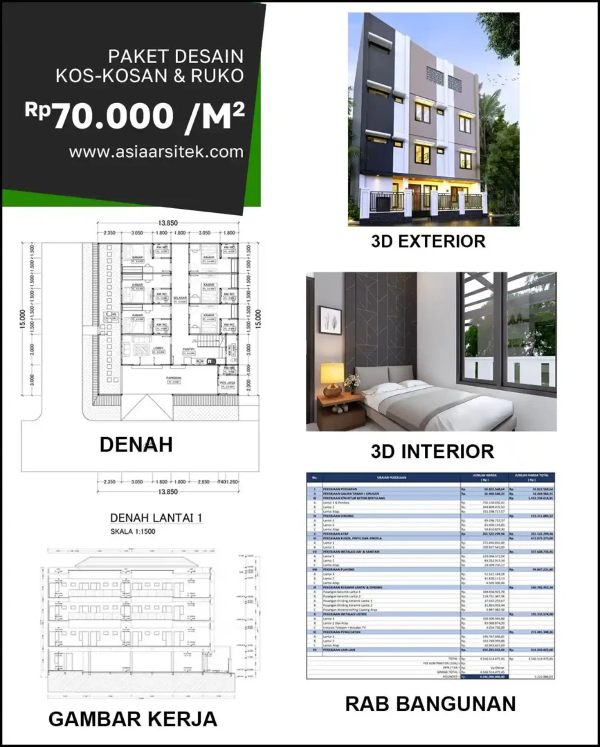 Jasa Desain Rumah di Bubutan biaya arsitek rumah