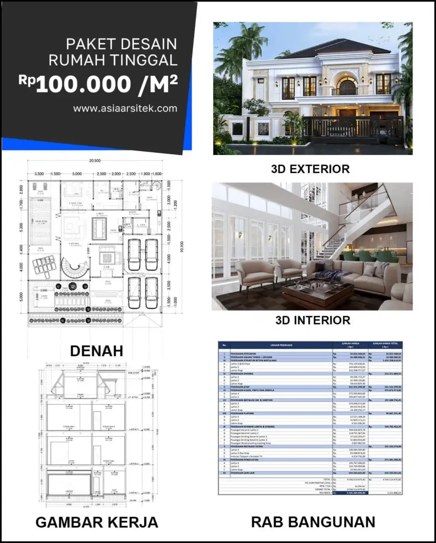 Jasa Desain Rumah di Dr. Sutomo harga desain rumah
