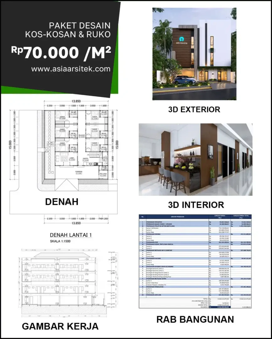 Jasa Desain Rumah di Dr. Sutomo biaya arsitek rumah