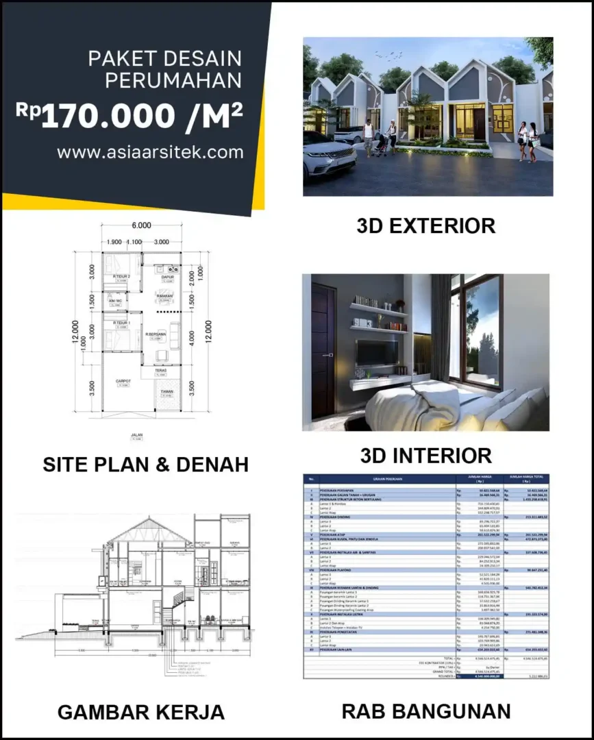 Jasa Desain Rumah di Dr. Sutomo harga arsitek rumah