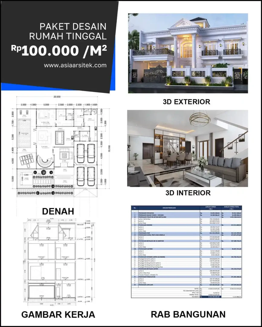 Jasa Desain Rumah di Dukuh Menanggal harga desain rumah