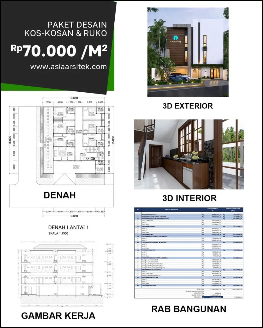 Jasa Desain Rumah di Dukuh Menanggal biaya arsitek rumah