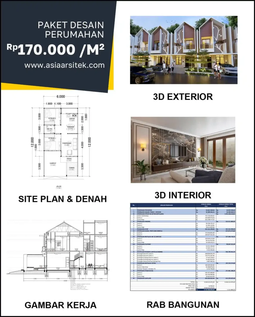 Jasa Desain Rumah di Dukuh Menanggal harga arsitek rumah