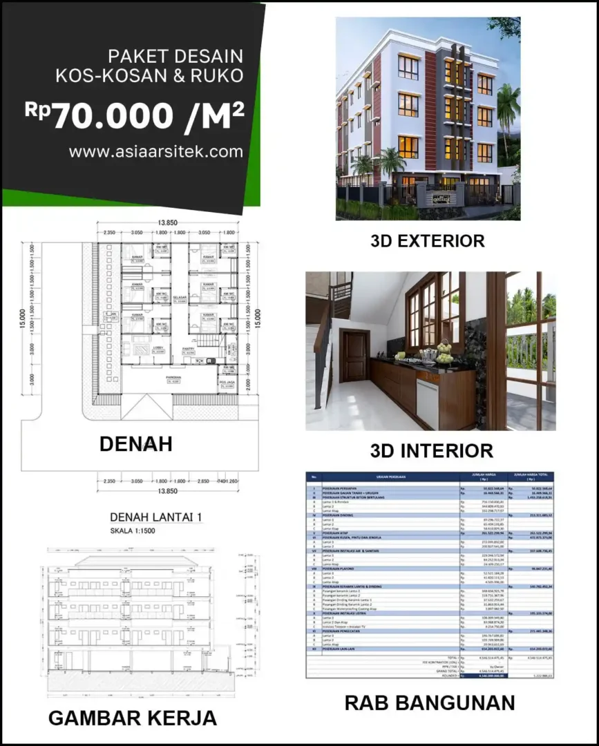 Jasa Desain Rumah di Dukuh Pakis biaya arsitek rumah