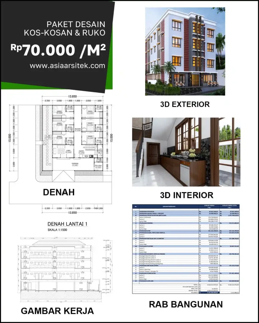 Jasa Desain Rumah di Dukuh Setro biaya arsitek rumah