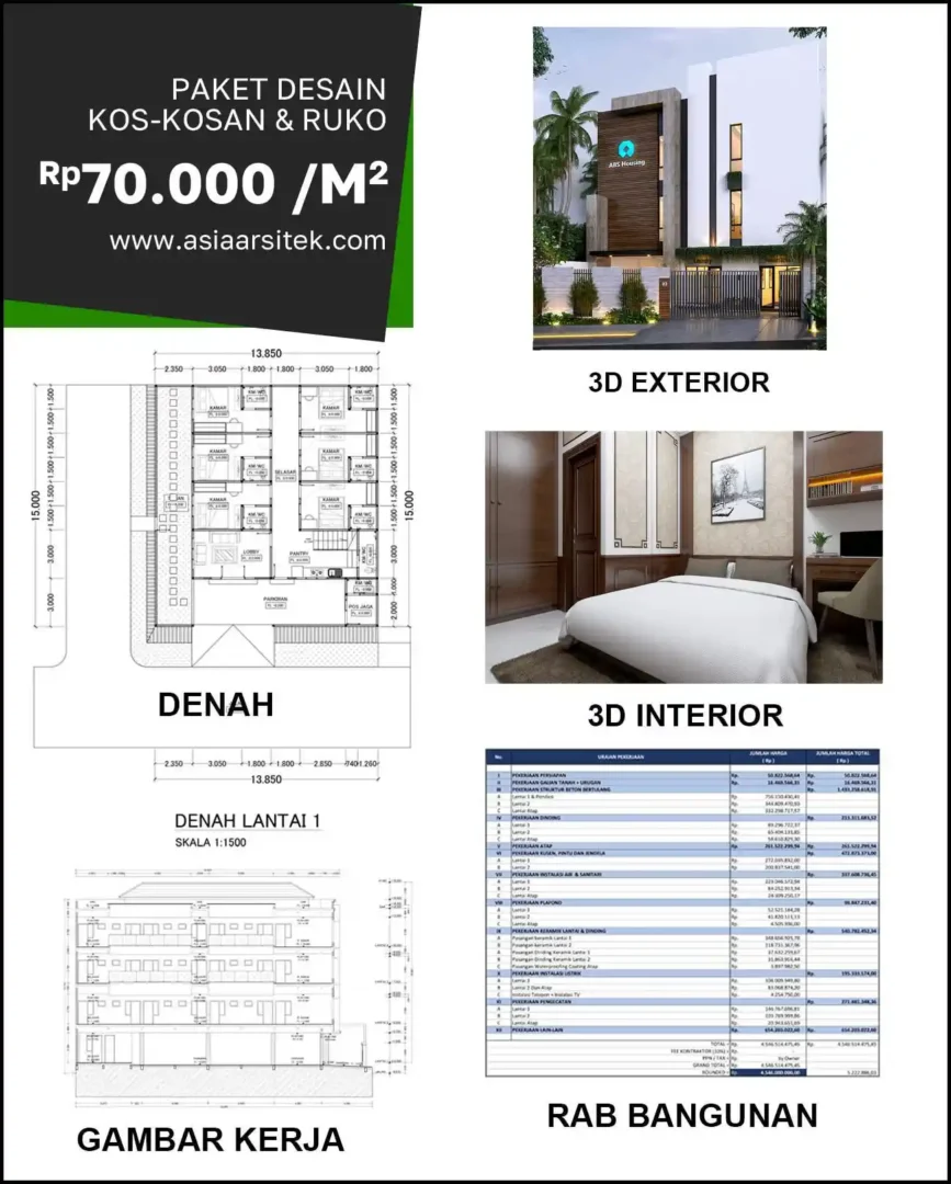 Jasa Desain Rumah di Dukuh Sutorejo biaya arsitek rumah