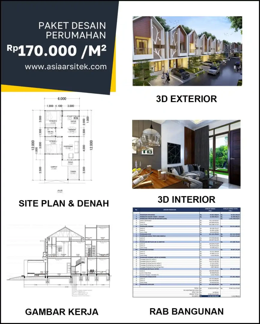 Jasa Desain Rumah di Gebang Putih harga arsitek rumah
