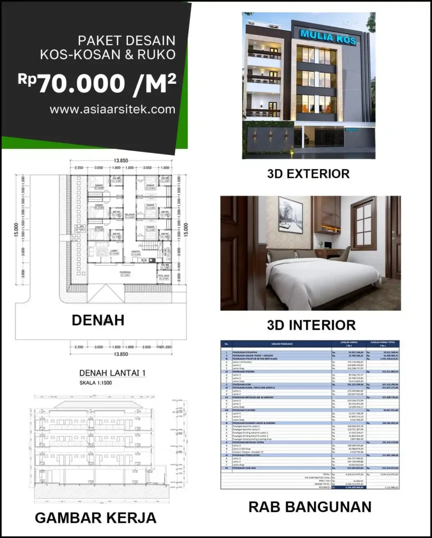 Jasa Desain Rumah di Gundih biaya arsitek rumah