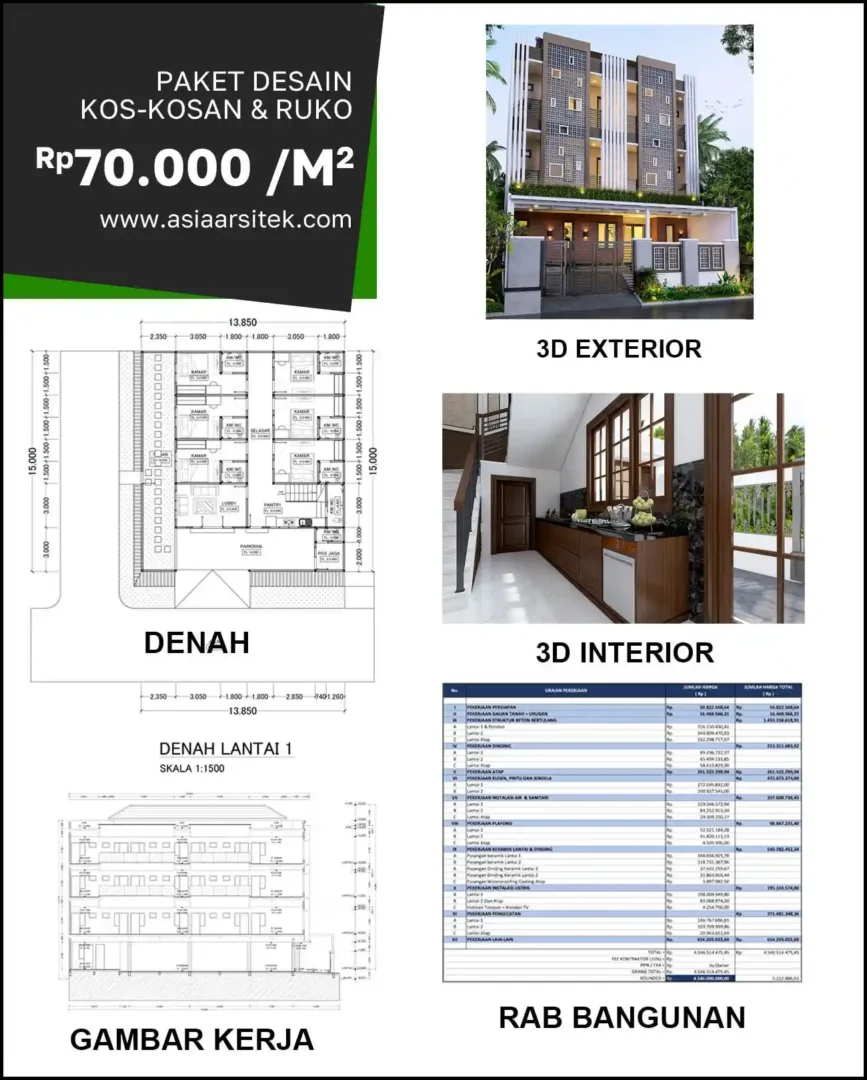 Jasa Desain Rumah di Jagir biaya arsitek rumah