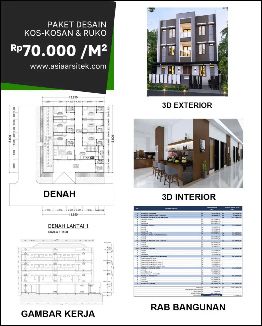Jasa Desain Rumah di Jemur Wonosari biaya arsitek rumah