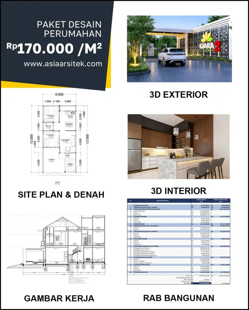 Jasa Desain Rumah di Jemur Wonosari harga arsitek rumah