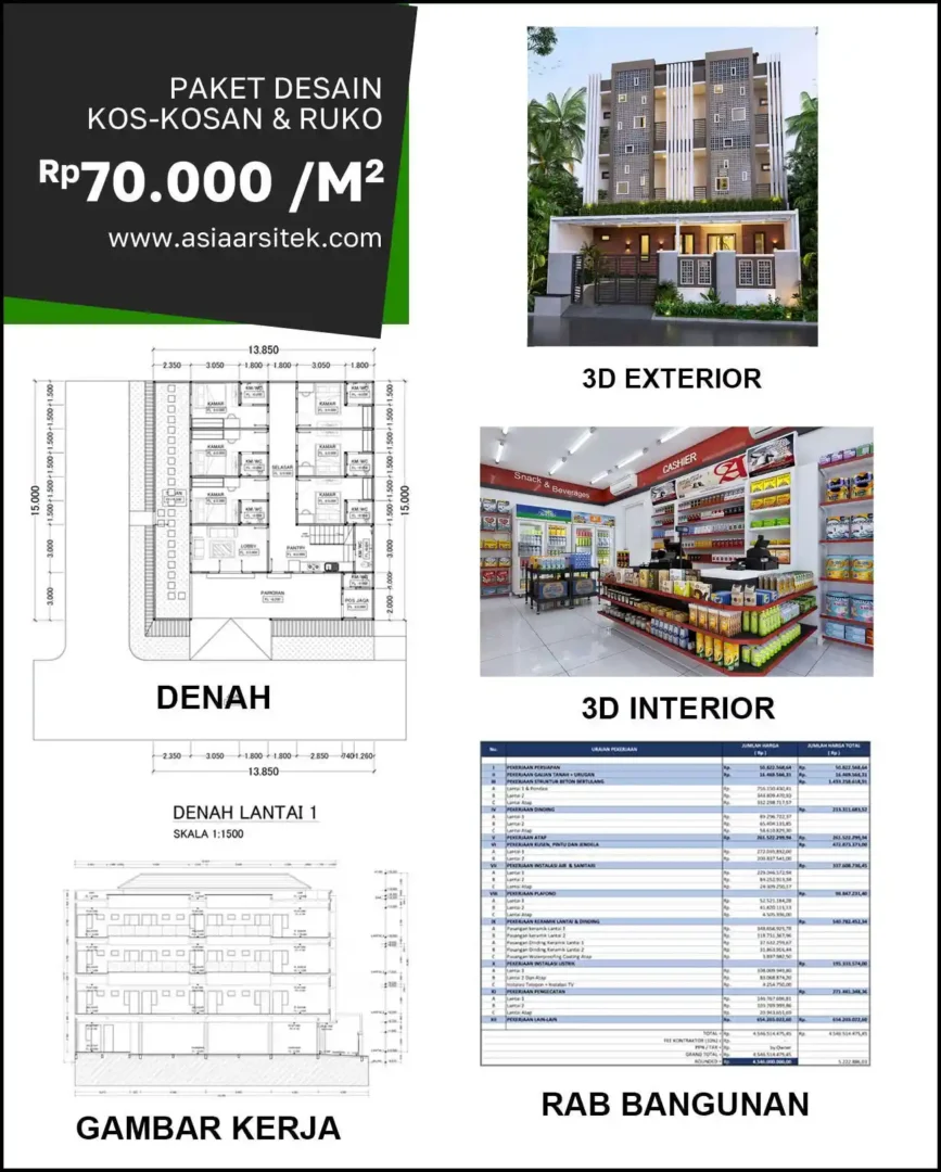 Jasa Desain Rumah di Jepara biaya arsitek rumah