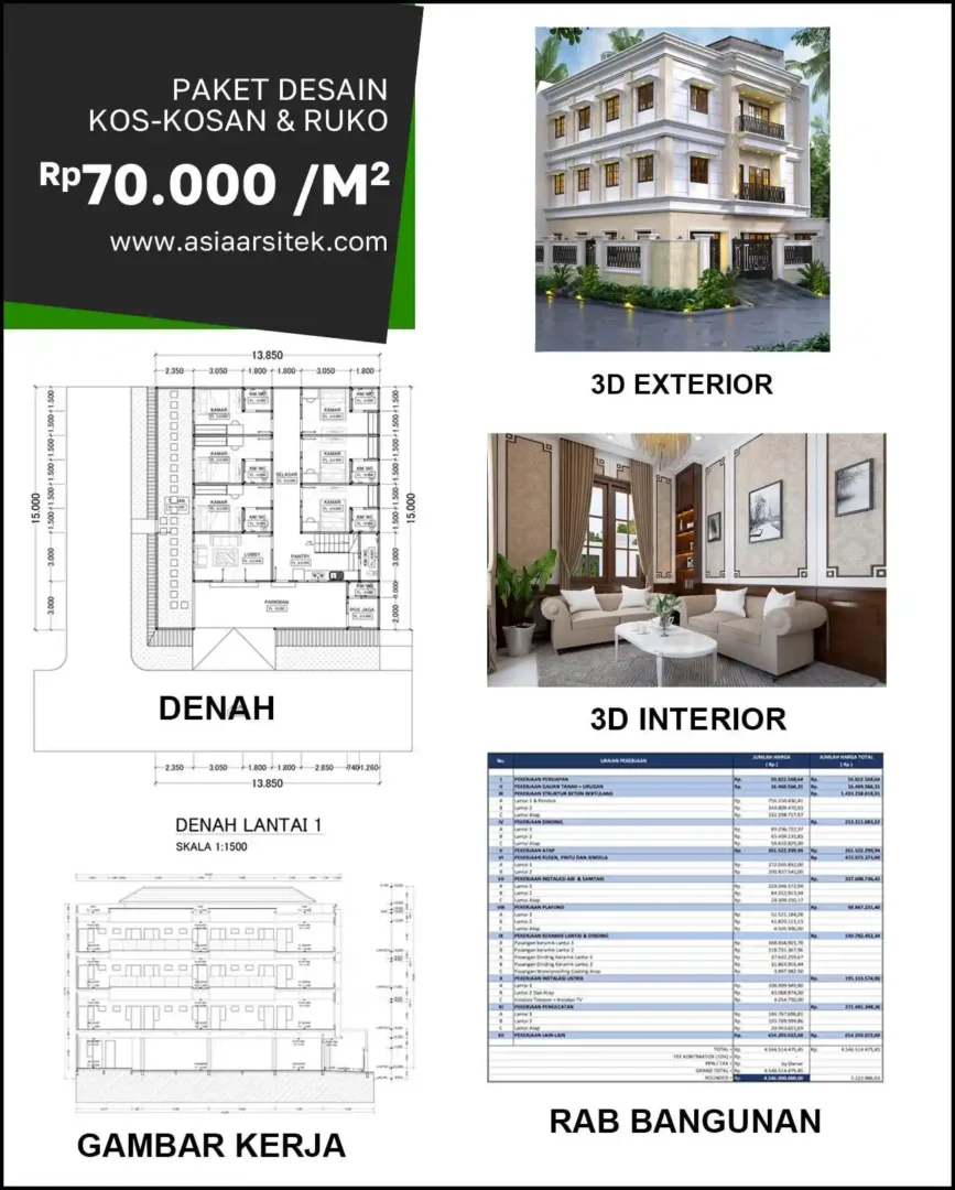 Jasa Desain Rumah di Kandangan biaya arsitek rumah