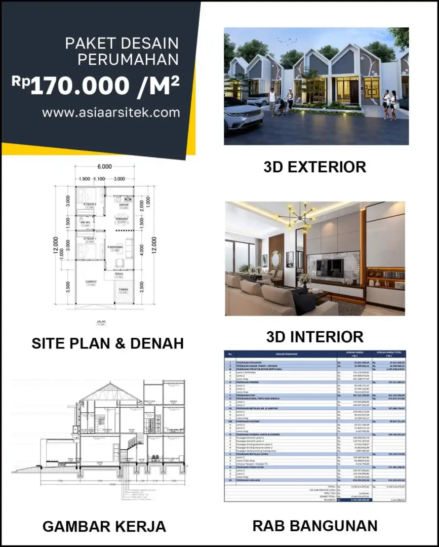 Jasa Desain Rumah di Kandangan harga arsitek rumah