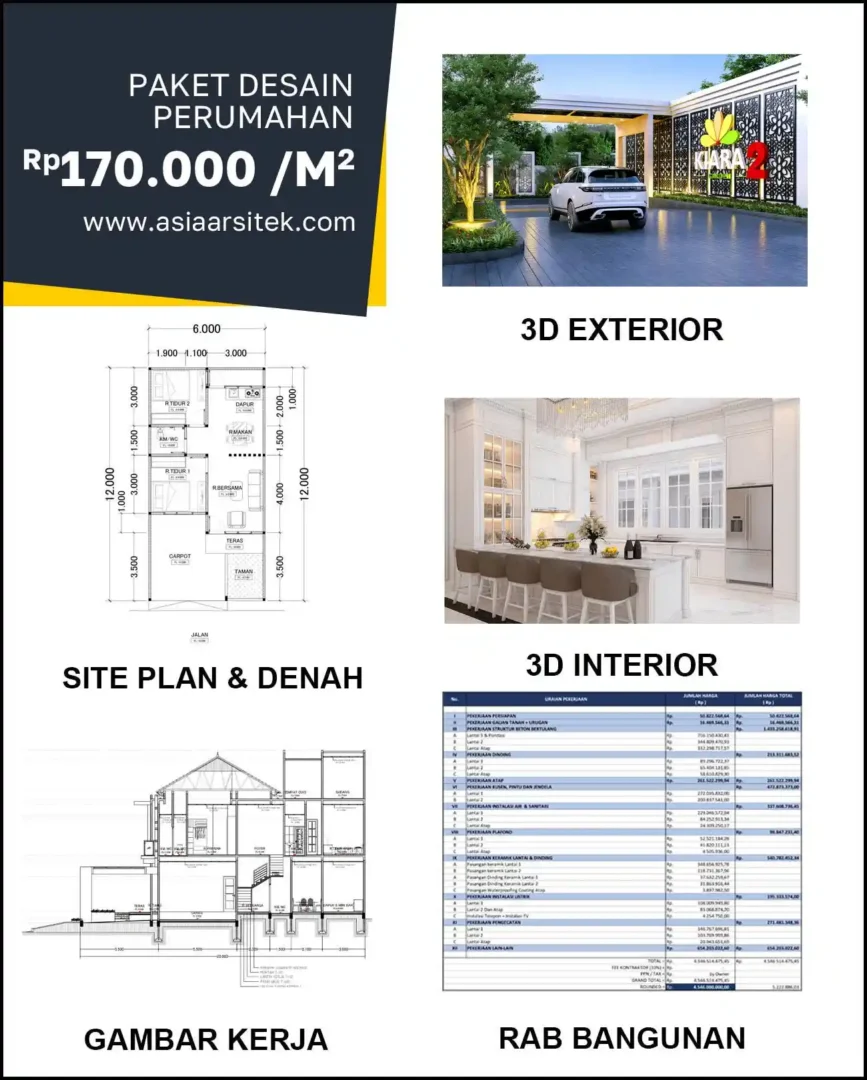 Jasa Desain Rumah di Kapasari harga arsitek rumah