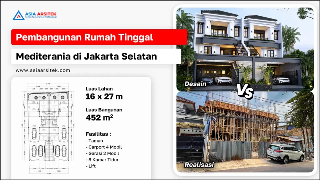 Pembangunan Rumah Tinggal Mewah Mediterania 3 Lantai di Jakarta Selatan