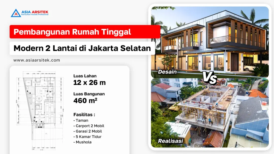 Pembangunan Rumah Tinggal Modern Minimalis 2 Lantai di Jakarta Selatan