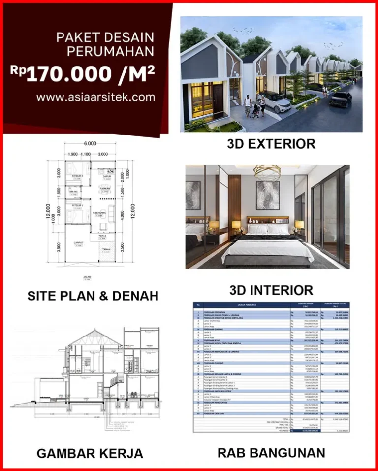 Jasa Arsitek Desain Rumah Depok biaya arsitek