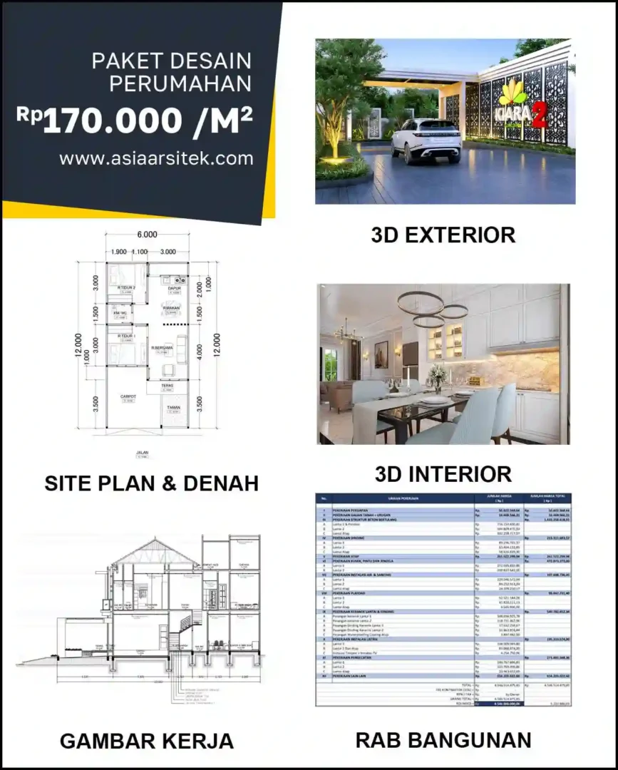 Jasa Arsitek Rumah di Cipayung harga arsitek rumah