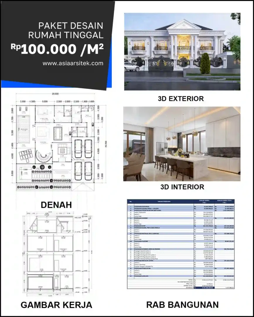 Jasa Arsitek Rumah di Cisalak Pasar harga desain rumah