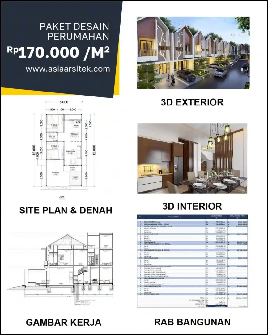 Jasa Arsitek Rumah di Cisalak Pasar harga arsitek rumah