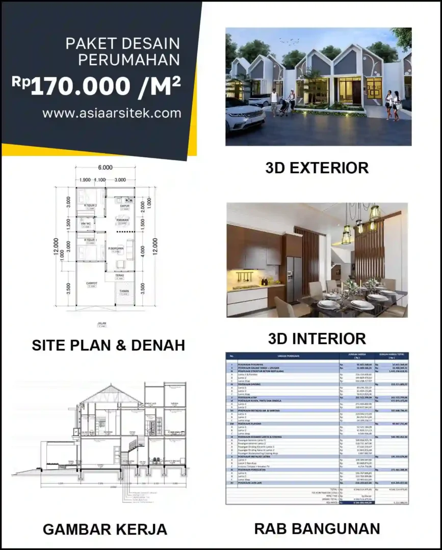 Jasa Arsitek Rumah di Gandul harga arsitek rumah