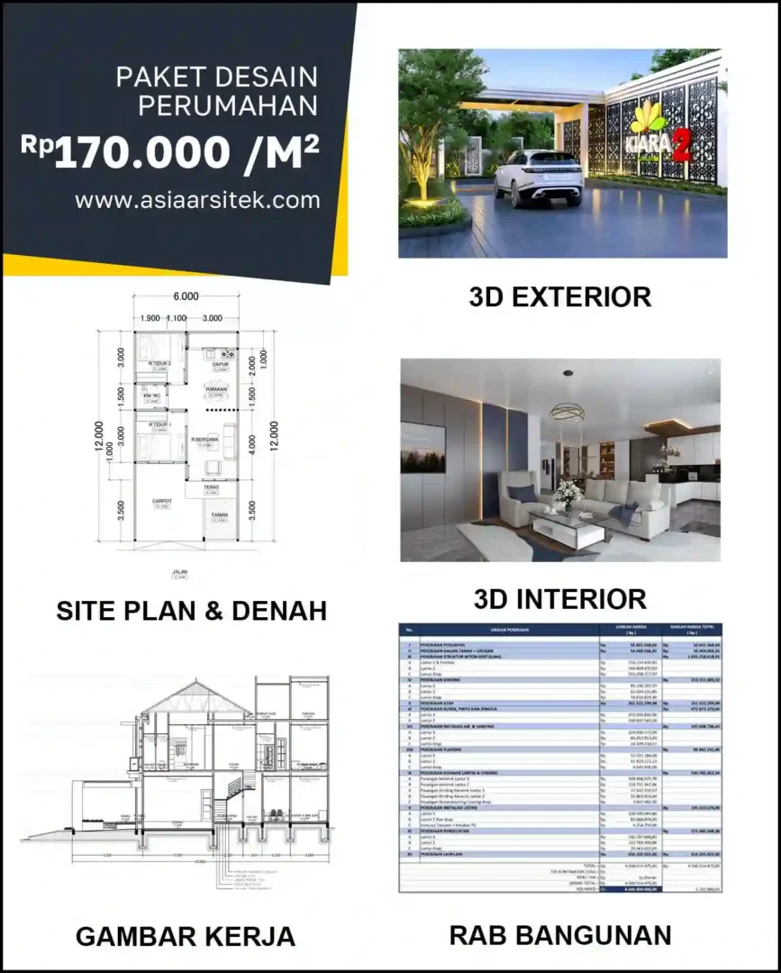 Jasa Arsitek Rumah di Jatisari