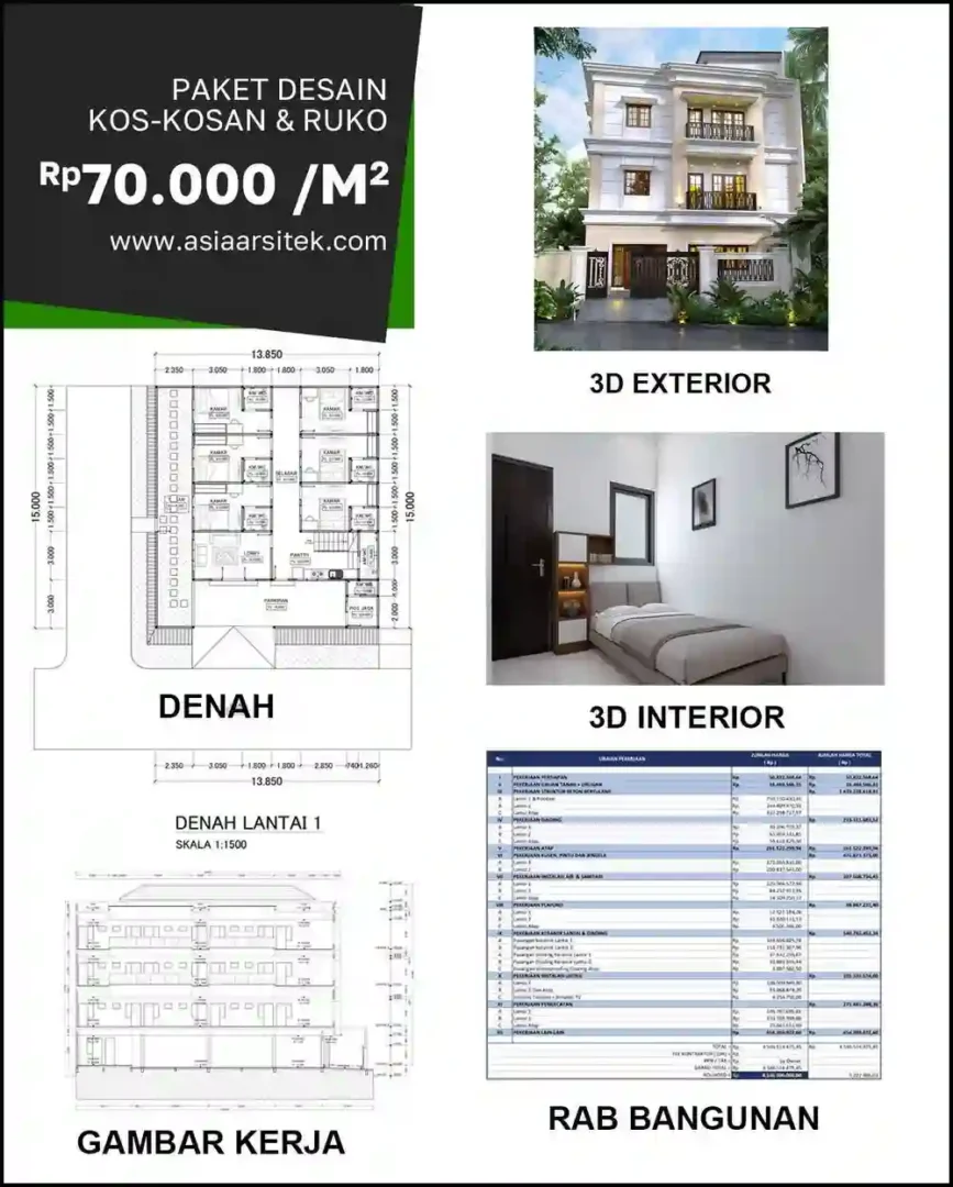 Jasa Bangun Rumah di Sawangan Baru biaya bangun rumah