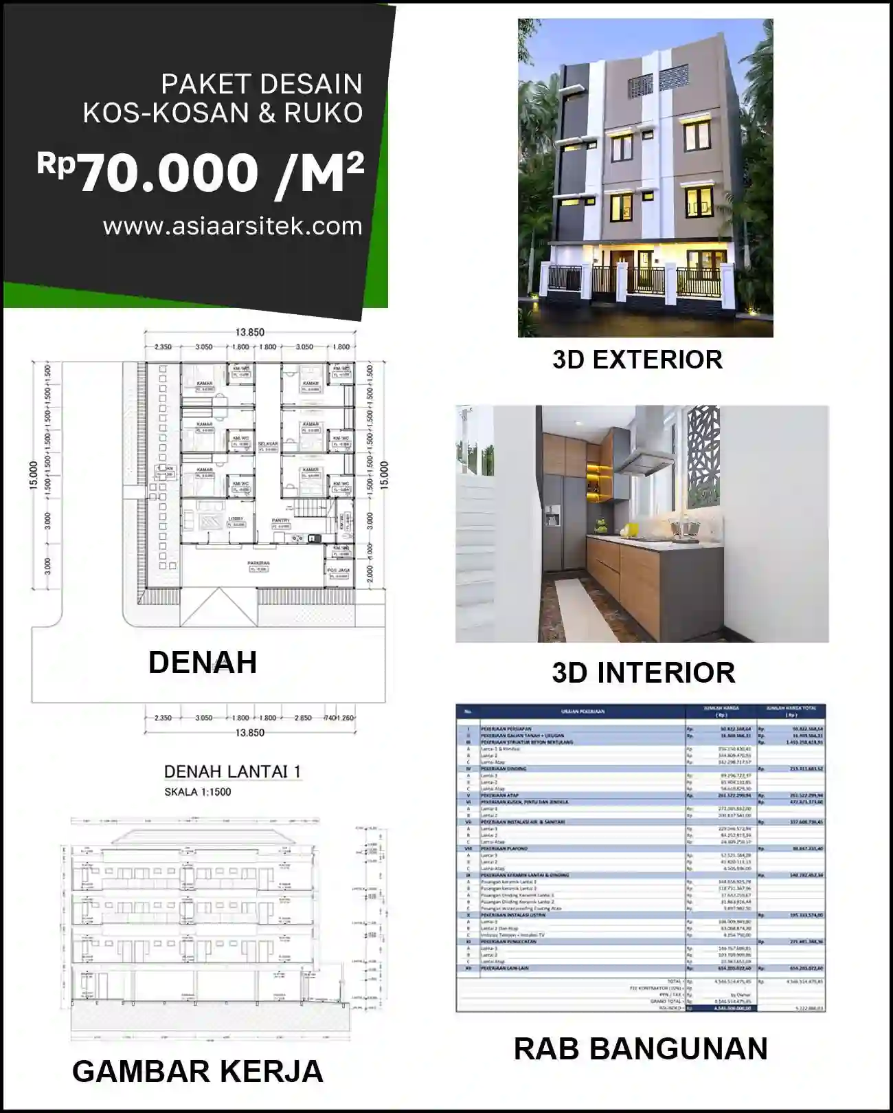 Jasa Desain Arsitek di Jakasetia