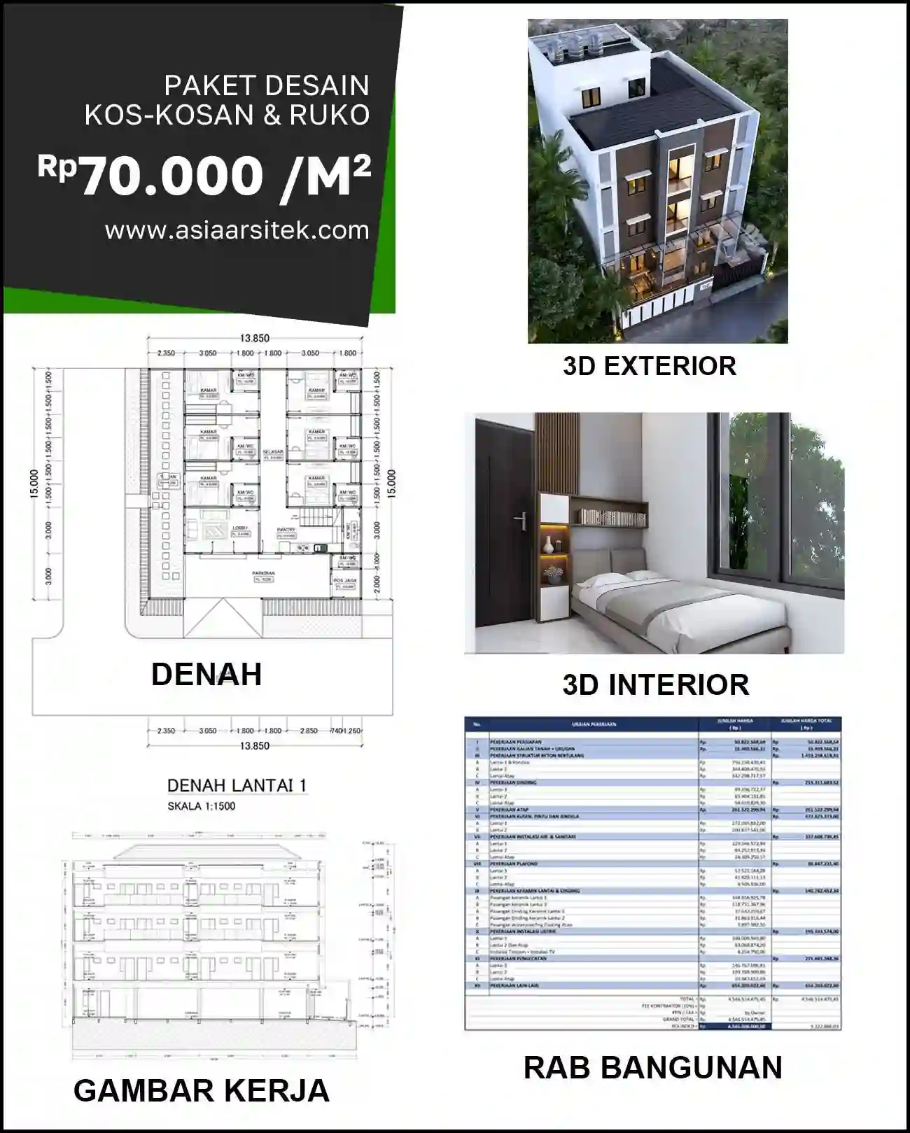 Jasa Desain Arsitek di Jatimekar