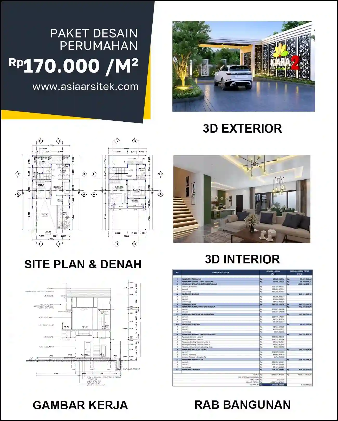 Jasa Desain Arsitek di Jatimekar
