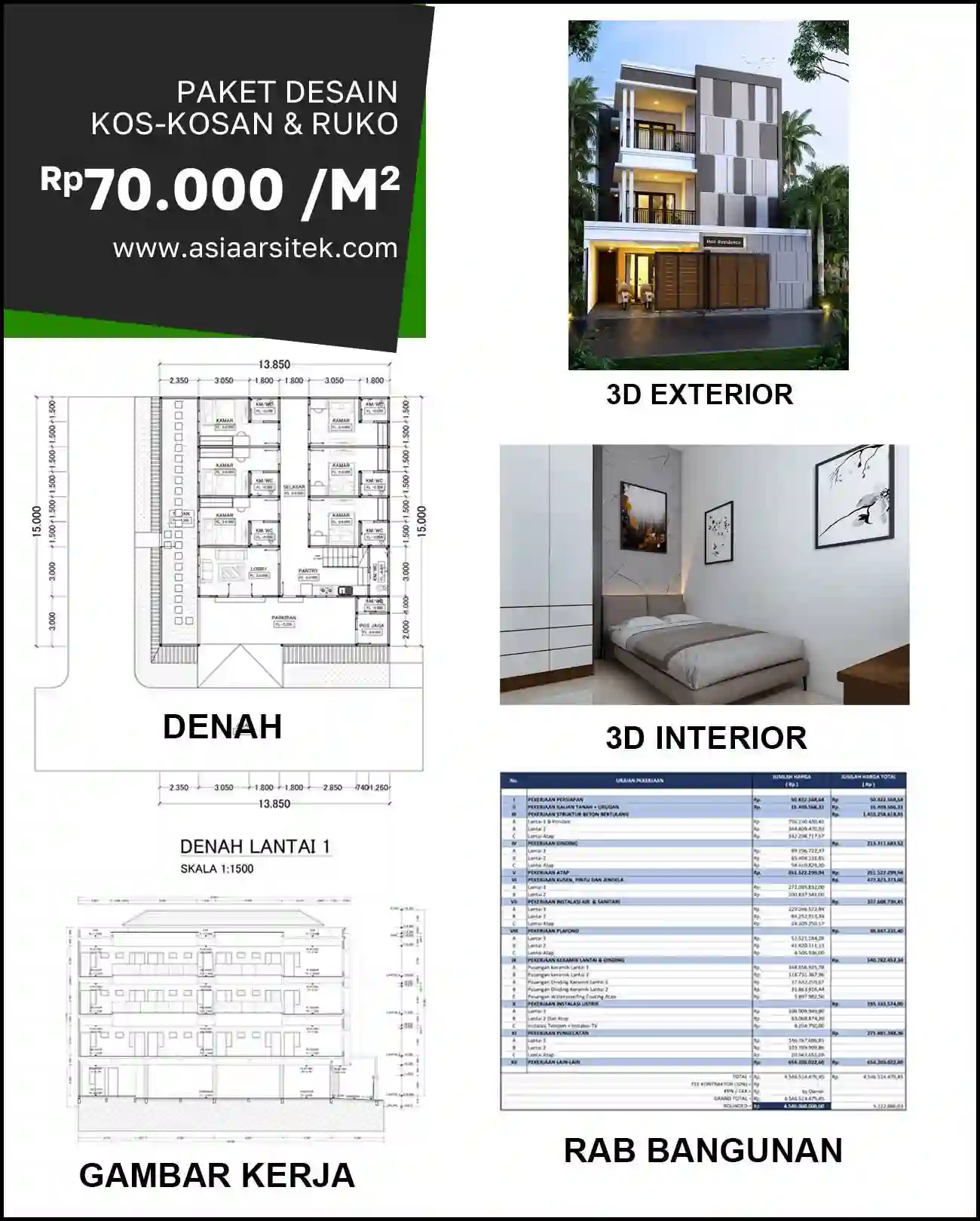 Jasa Desain Arsitek di Jatimelati