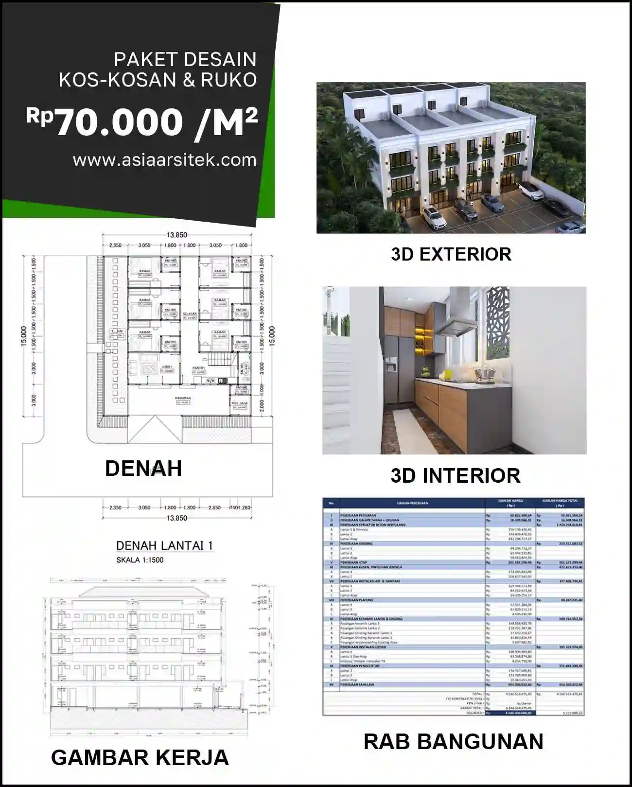 Jasa Desain Arsitek di Jatimurni