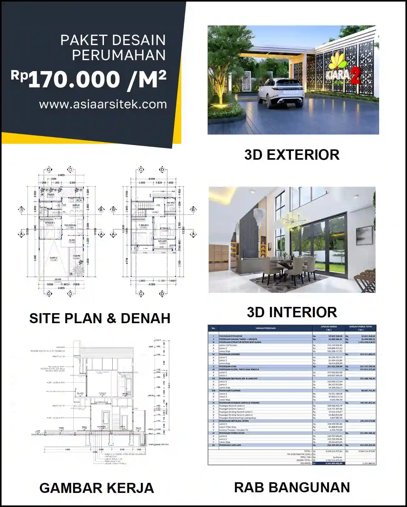 Jasa Desain Arsitek di Jatirasa