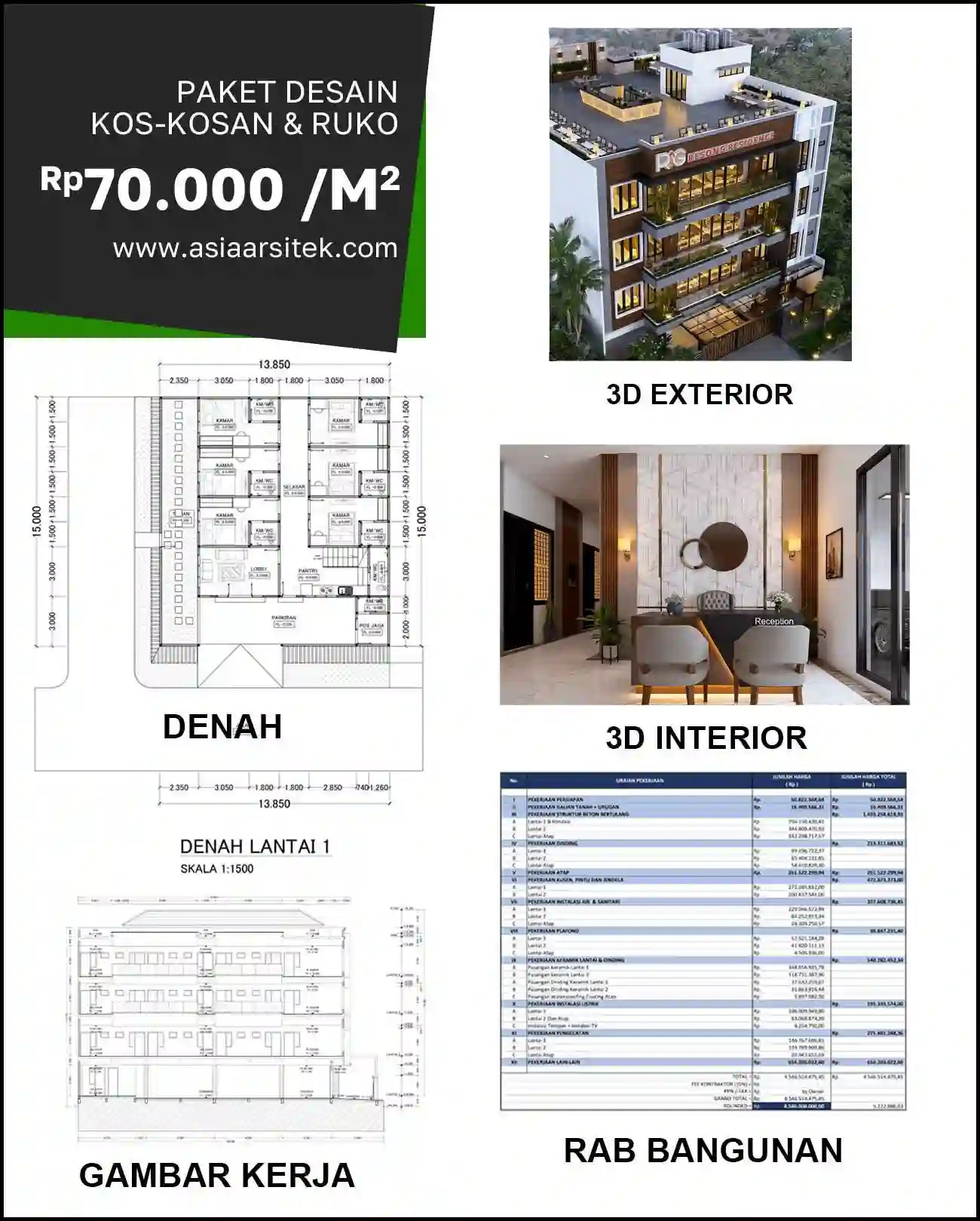 Jasa Desain Arsitek di Jatisari