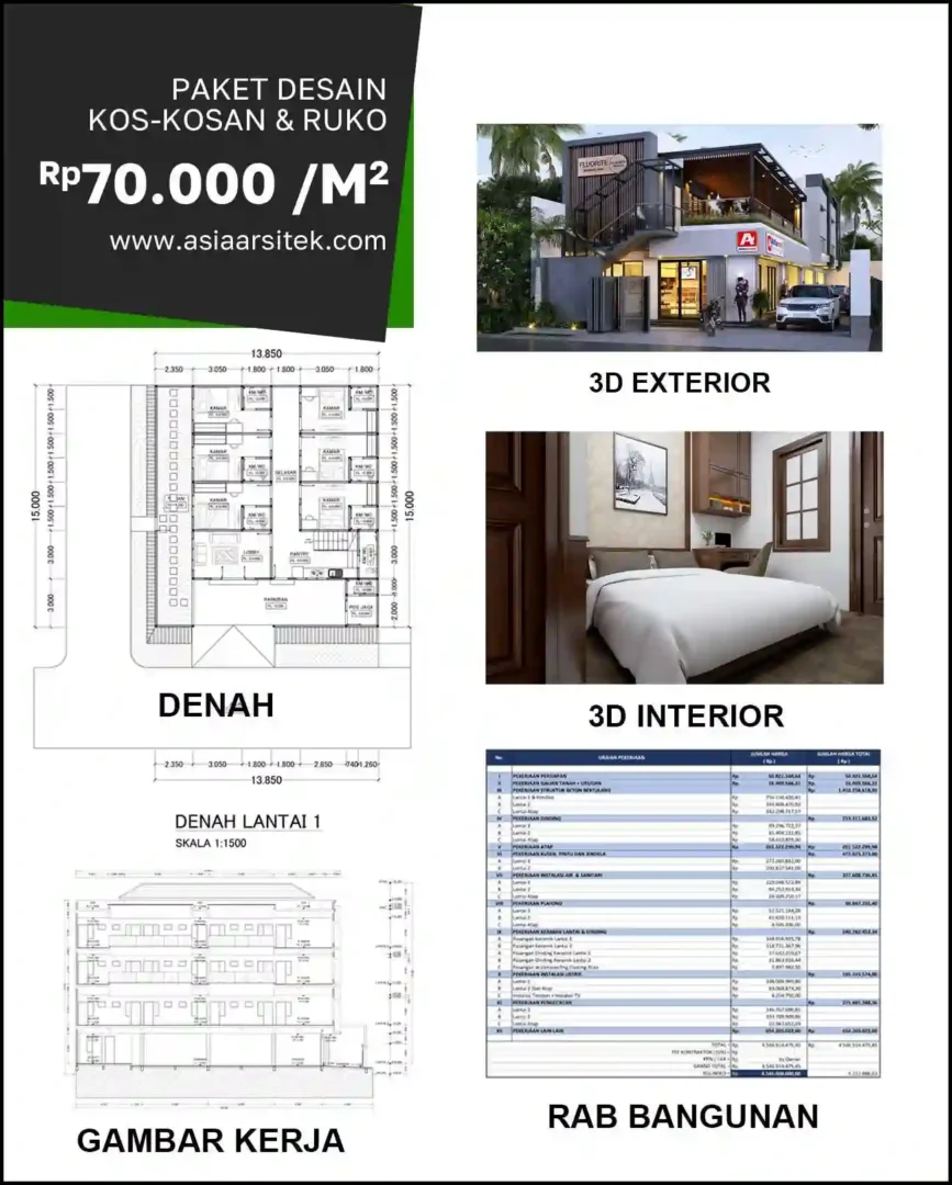Jasa Desain Arsitek di Kaliabang Tengah