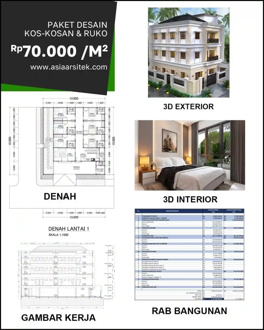 Jasa Desain Arsitek di Marga Jaya