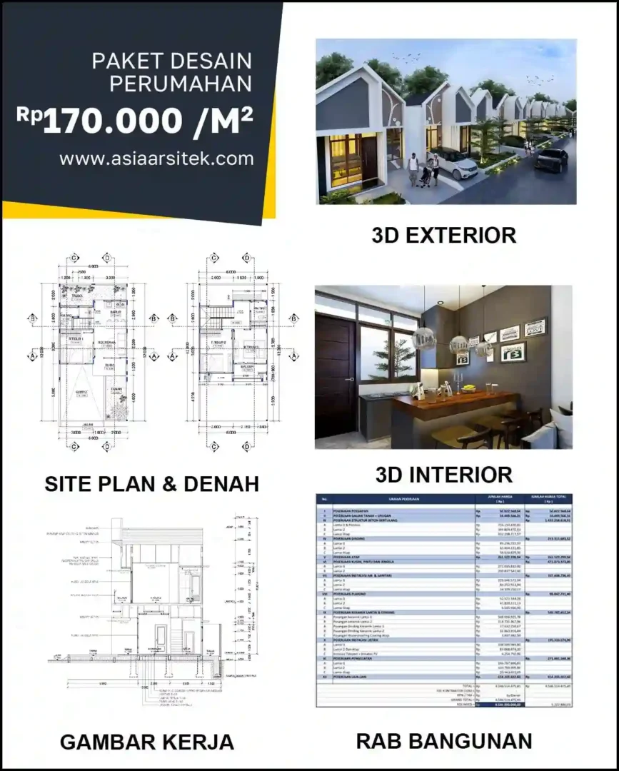 Jasa Desain Arsitek di Marga Jaya