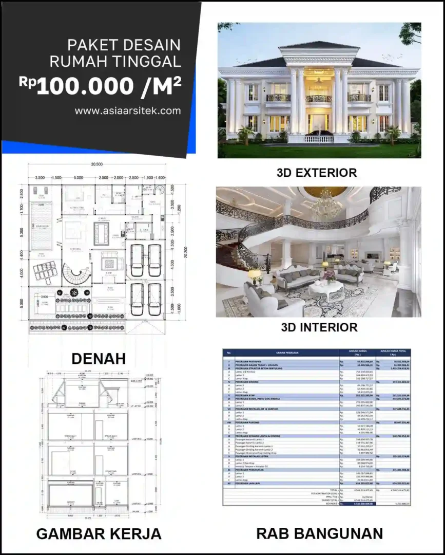 Jasa Desain Arsitek di Pedurenan