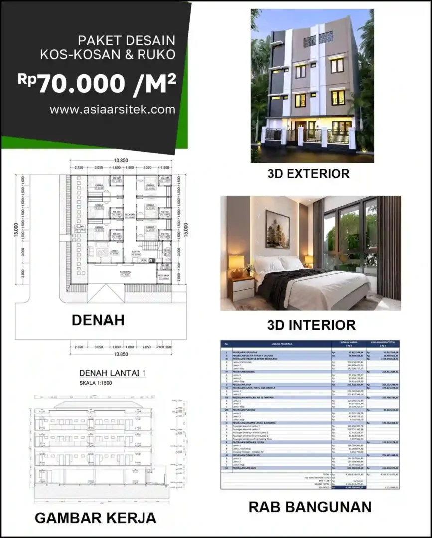Jasa Desain Arsitek di Pedurenan