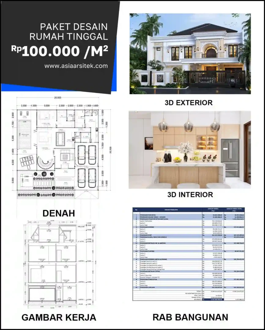 Jasa Desain Arsitek di Pejuang