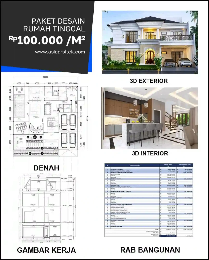 Jasa Desain Arsitek di Perwira