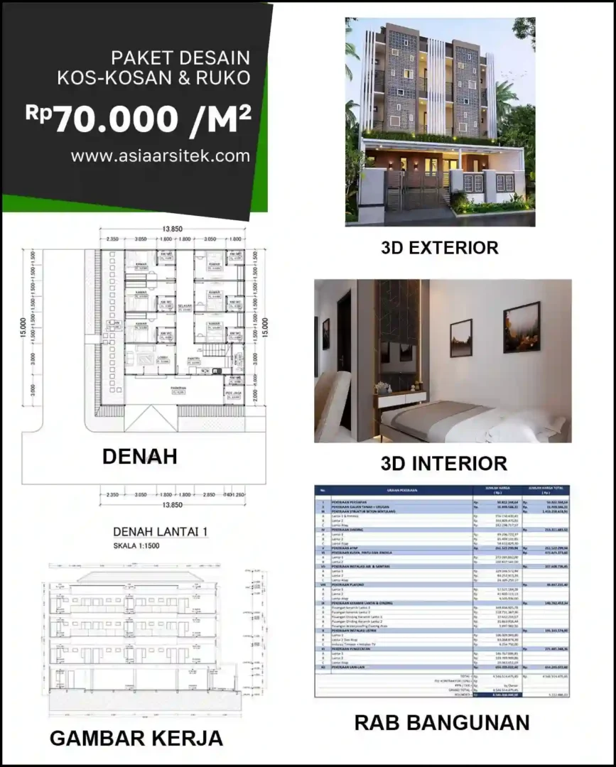 Jasa Desain Arsitek di Perwira