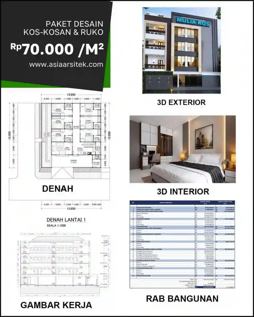 Jasa Desain Arsitek di Sukmajaya biaya arsitek rumah