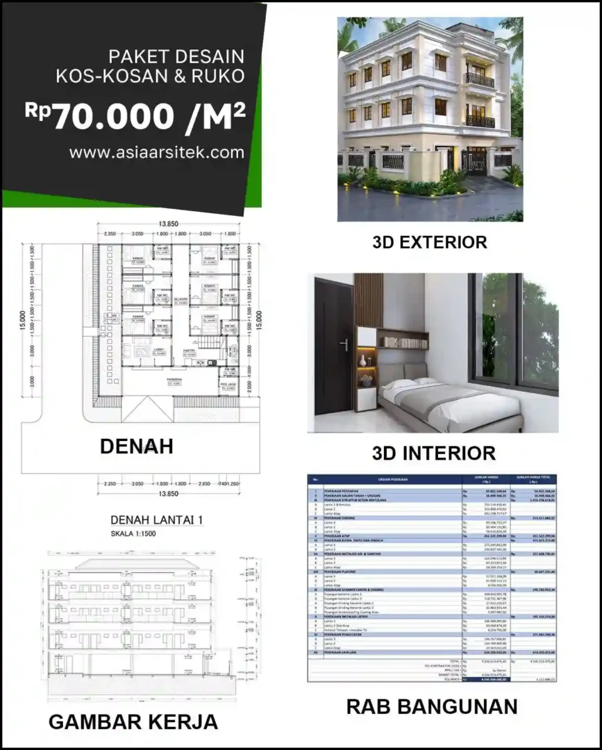Jasa Desain Arsitek di Teluk Pucung