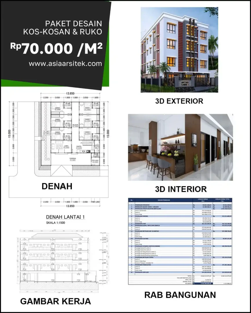 Jasa Desain Rumah di Karah biaya arsitek rumah