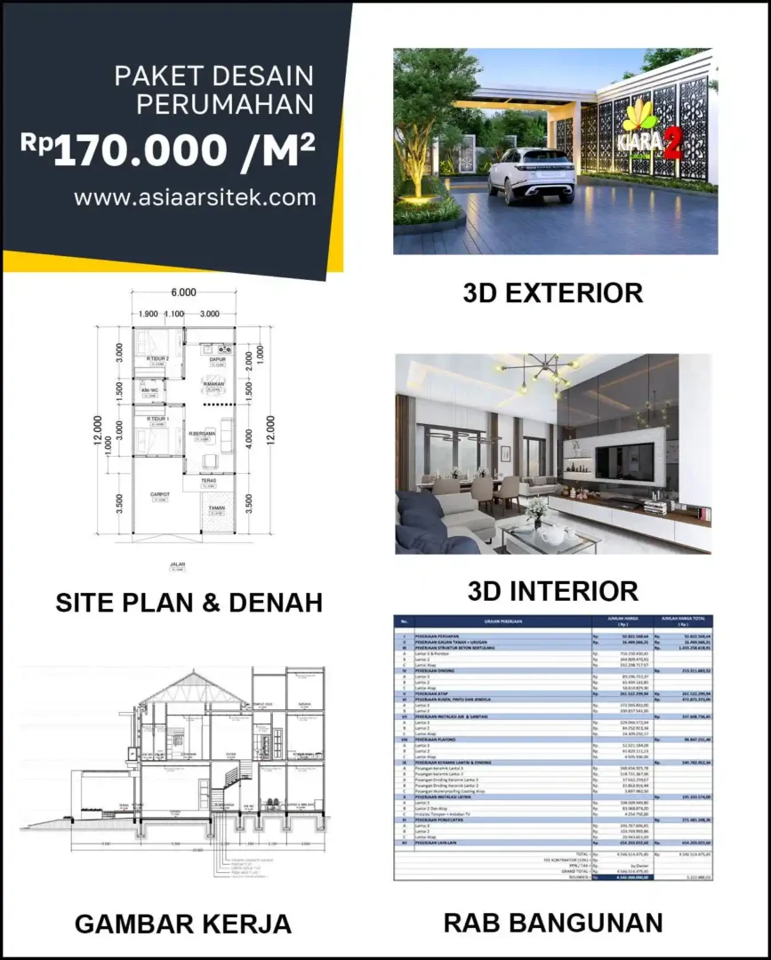 Jasa Desain Rumah di Karah harga arsitek rumah