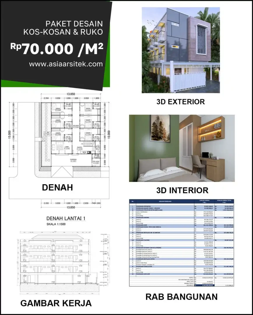 Jasa Desain Rumah di Kebonsari biaya arsitek rumah