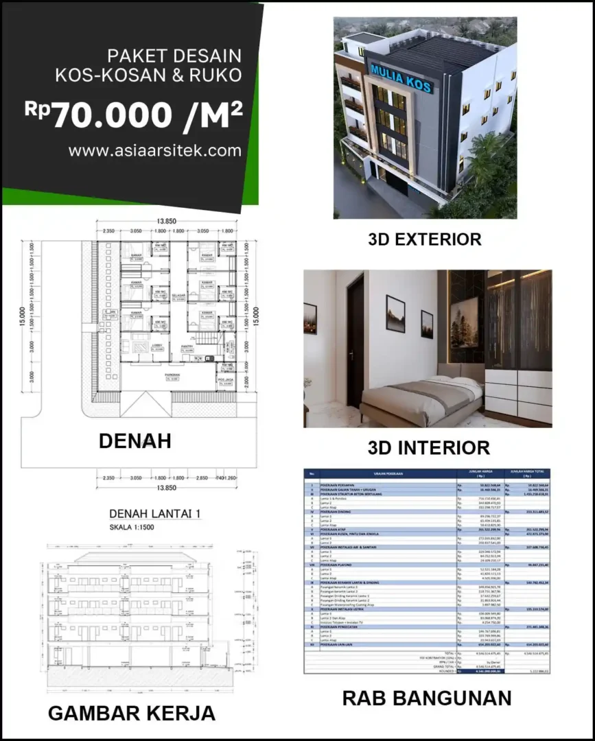 Jasa Desain Rumah di Kebraon biaya arsitek rumah